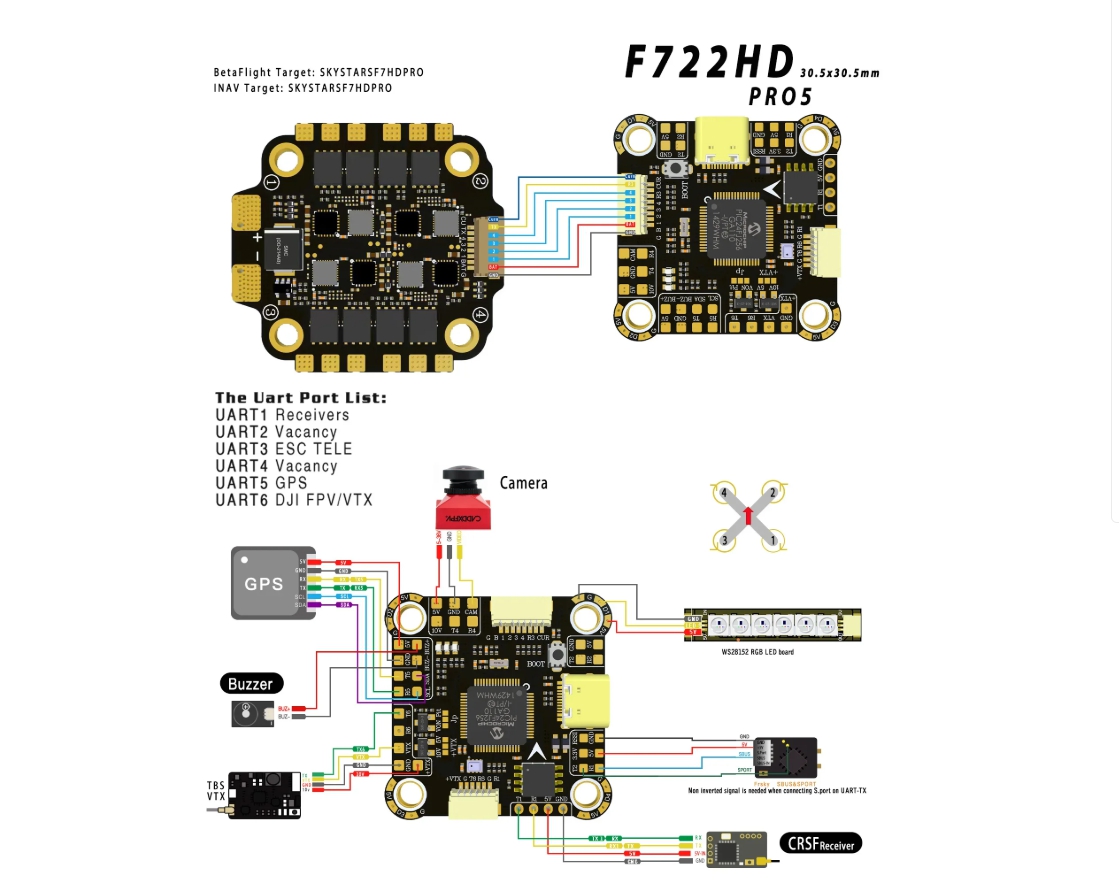 Drone Racing Flight Controller - Skystars F7HD Pro5 フライトコントローラー ジュピタースタック KM65